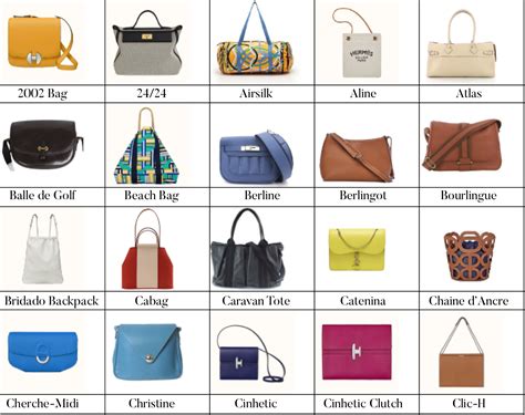 hermes bag type name|most popular hermes bags.